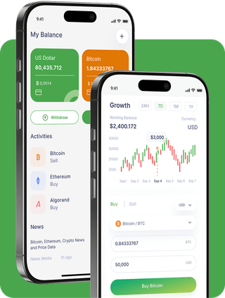 Bosque Ahorrencia panel de la plataforma de trading que muestra datos del mercado en tiempo real